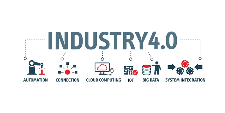 Manufacturing Problems Faced in the Transition to Industry 4.0